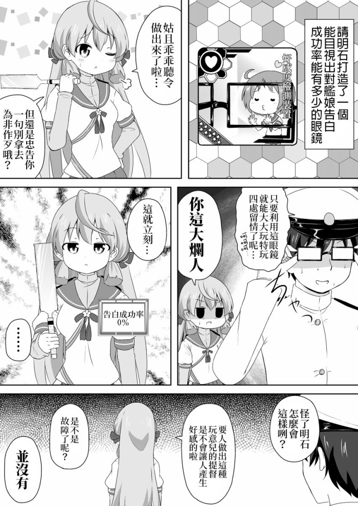 Anal Play Kanmusu He No Kokuhaku Seikouritsu Ga Mieru No Megane | 能看出對艦娘告白成功率的眼鏡 - Kantai Collection