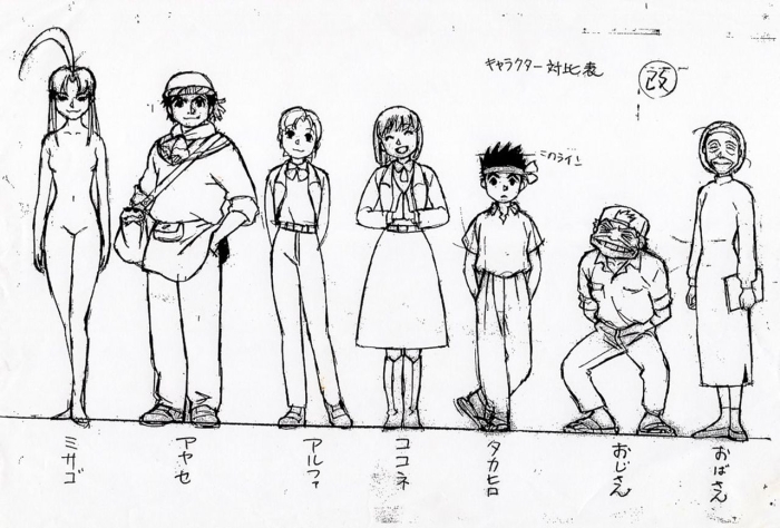 Twinkstudios Yokohama Kaidashi Kikou Character Object & Reference Sketches 1998 OVA's - Yokohama Kaidashi Kikou